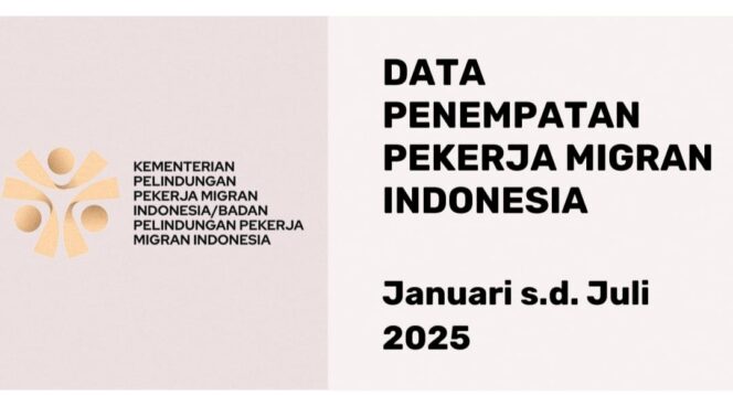 
					Data Penempatan dan Pelindungan Pekerja Migran Indonesia Periode Januari – Juli 2025