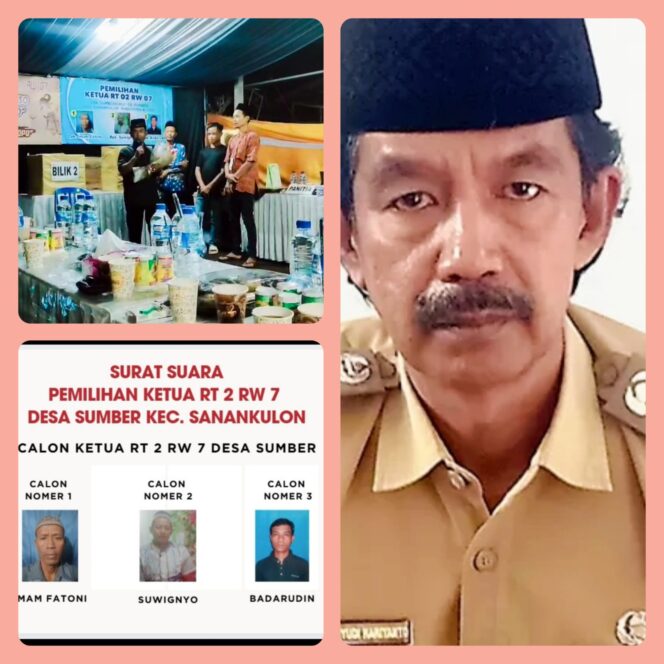 
					Pemilihan Ketua  RT 02/7 Desa Sumber Kecamatan  Sanan Kulon Kab Blitar  Lirik Dana  Insentif Nya Menggiur kan.
