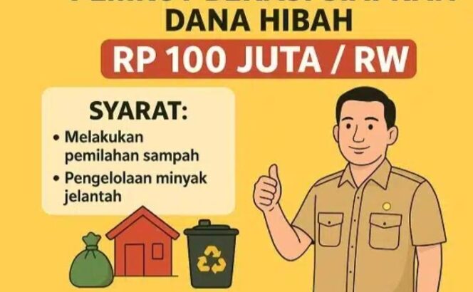 
					Pemkot Bekasi Siap Salurkan Dana Hibah Rp 100 Juta untuk RW