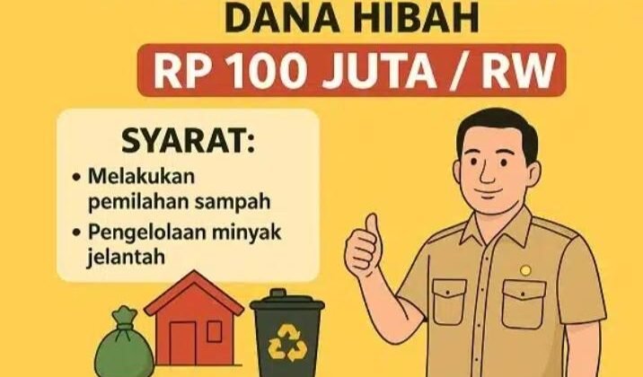 Pemkot Bekasi Siap Salurkan Dana Hibah Rp 100 Juta untuk RW
