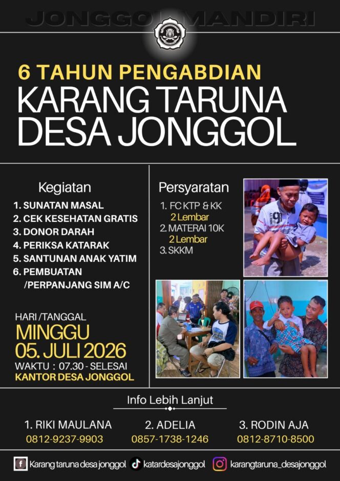 
					Enam (6) Tahun Pengabdian Karang Taruna Desa Jonggol Adakan Aksi Kemasyarakatan